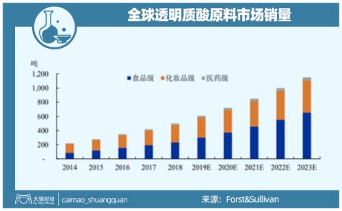 山東最暴利公司，掏空了多少男人的錢包？