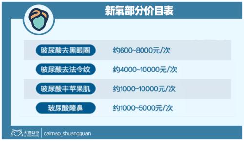 山東最暴利公司，掏空了多少男人的錢包？
