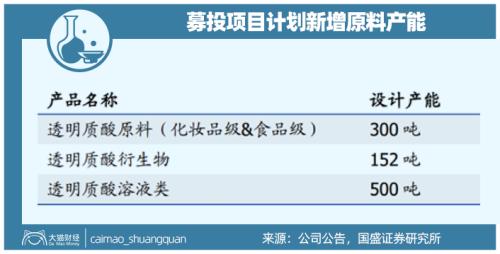 山東最暴利公司，掏空了多少男人的錢包？
